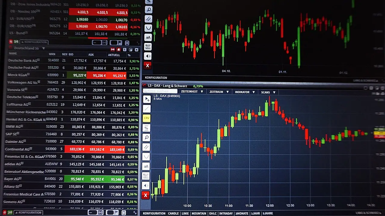 Photograph: chart, trading, courses
